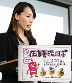 三和ホールディングス