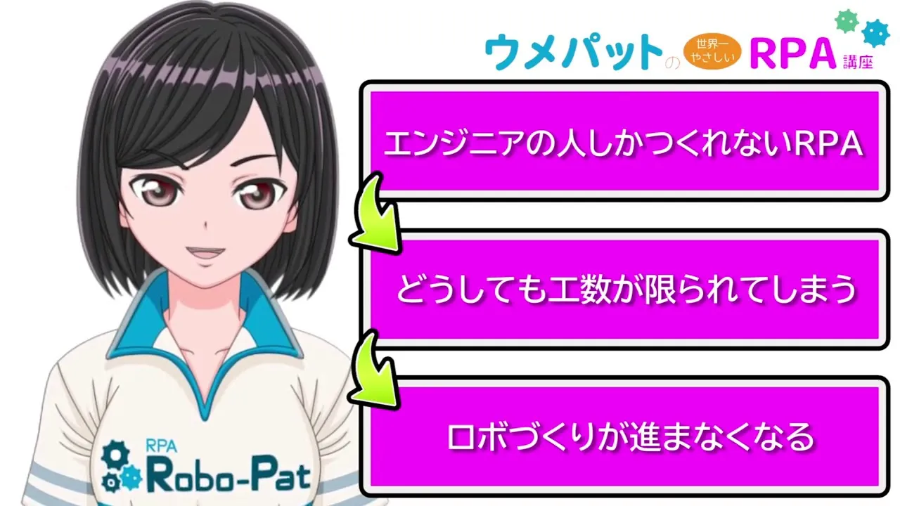 ウメパットの世界一やさしいRPA講座③「RPAは誰が作るべき？」